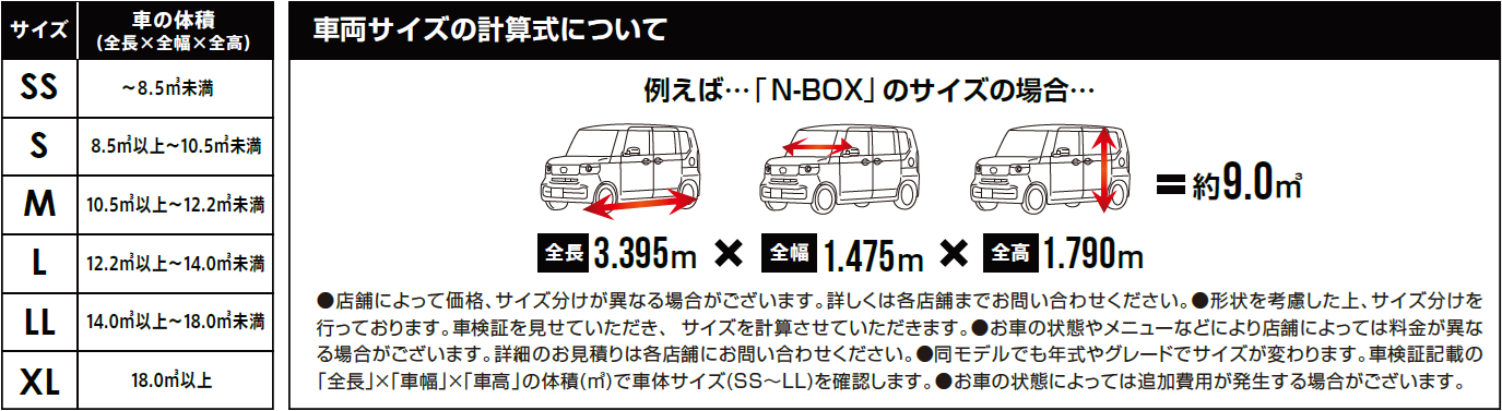 サイズ表
